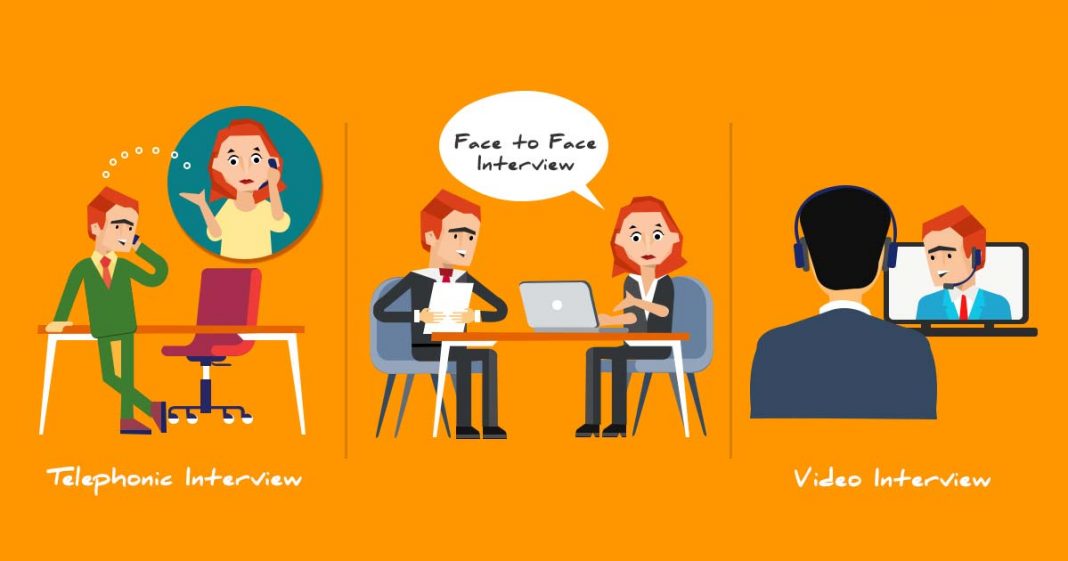Interview-kya-hota-h Job interview kya hai aur zaruri interview tips in Hindi