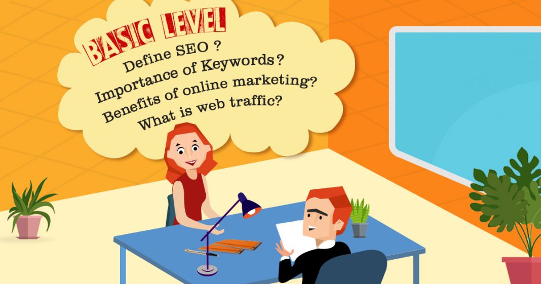 Digital Marketing Cover Digital marketing interview questions and answers
