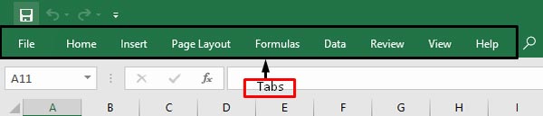 iss image mein excel mein tabs kise kehte hai usko highlight kiya gaya hai