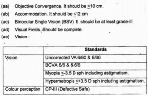 indian army female recruitment vision standards