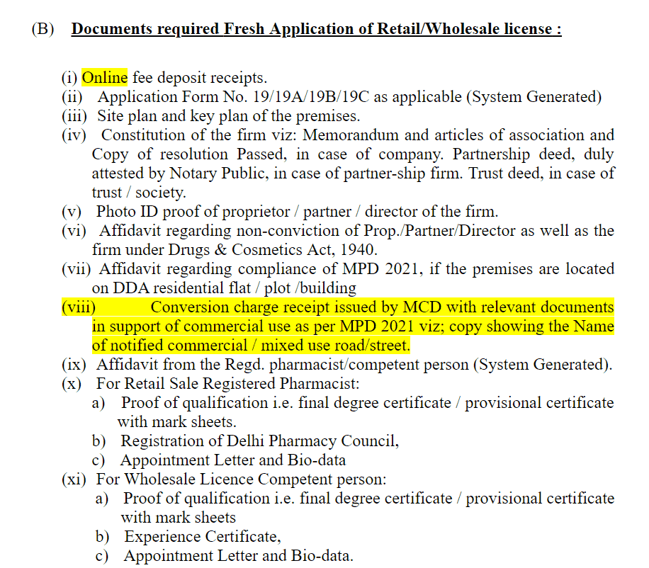 Pharmacy business kholne ke liye jaruri documents