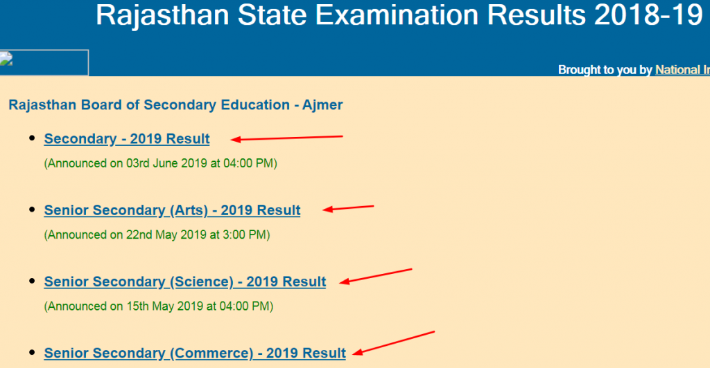 rajasthan board result