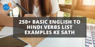 English to Hindi Verb List